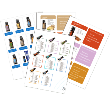 cards folhetos consultora doterra óleos essenciais 