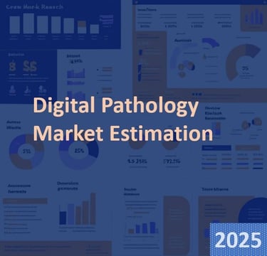 Digital Pathology Market Research Report