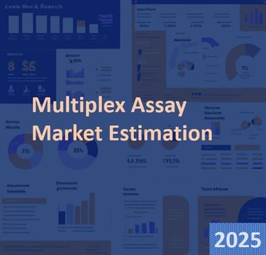 Multiplex Assay Market Research Report