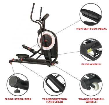 elliptical features
