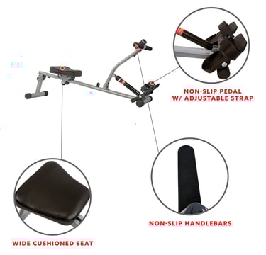 rower features