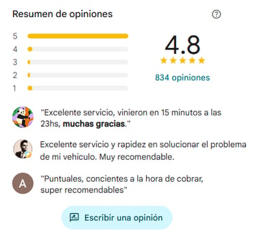 Servicio de cerrajería de Fabbro completado con éxito en Mendoza