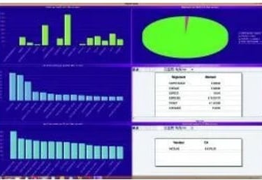 Tableau de bord de caisse enregistreuse avec statistiques de ventes