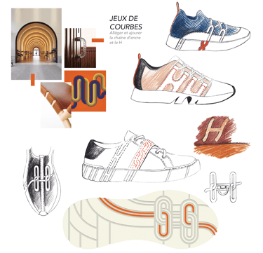 a picture of a variety of shoes and a shoe