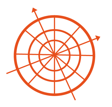 Modelamiento geomecánico 1d (pre y post drill)