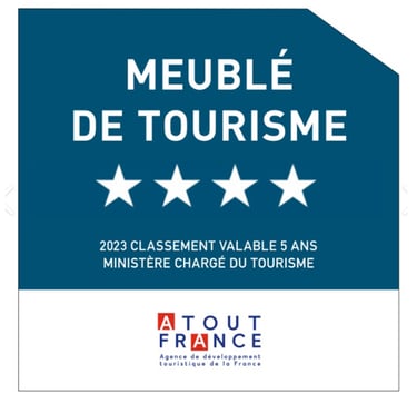 Certificat Meublé de Tourisme