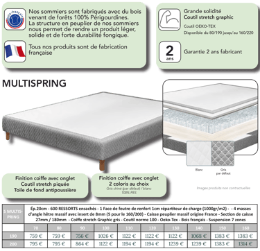 Sommiers tapissiers à ressorts ensachés