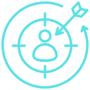Retargeting