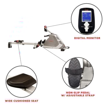 rower features