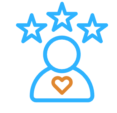 satisfaction guarantee