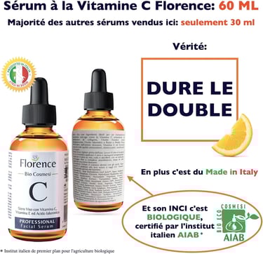 flacon sérum avec descriptions