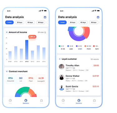 Best Instagram Marketing Agency in India