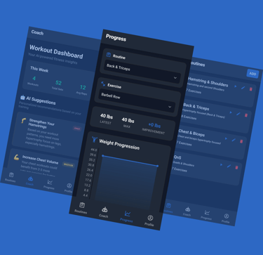 telyn-progress-ai-coach-routines