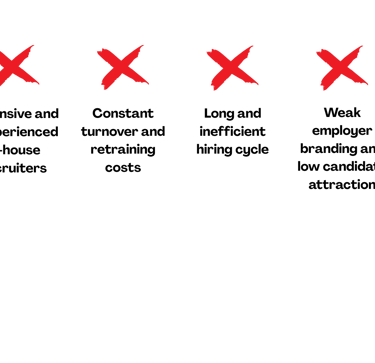 Recruitment process outsourcing  replaces agency costs, turnover, and hiring inefficiencies.