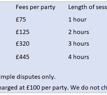 Adept Mediation table showing mediation fees
