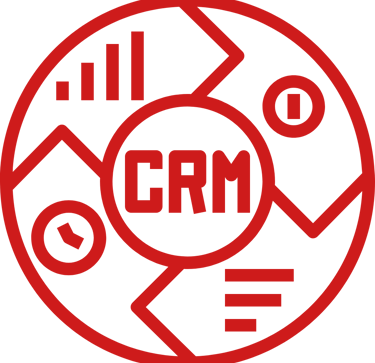CRM