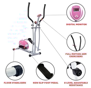 elliptical features