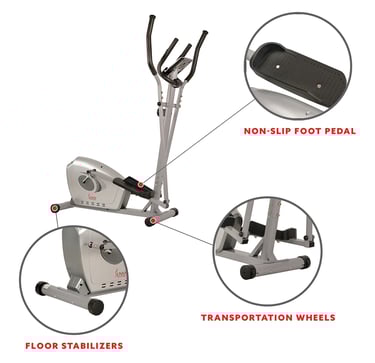 elliptical features
