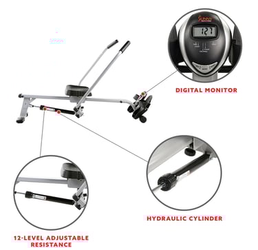 rower features