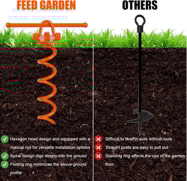 Heavy duty spiral ground stakes to discourage theft.