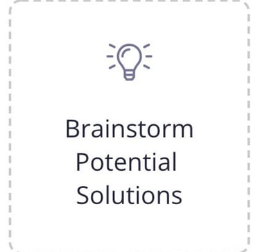 brainstorm potential solutions