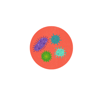 virus