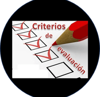 Check list utilizado para auditorias internas.