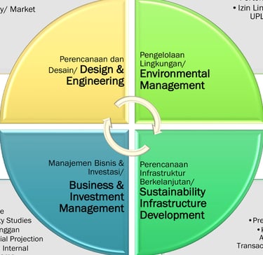 a diagram of a product that is a product of a product
