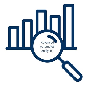 piMetrics360 automates process efficiency analytics to provide rapid efficiency insights.