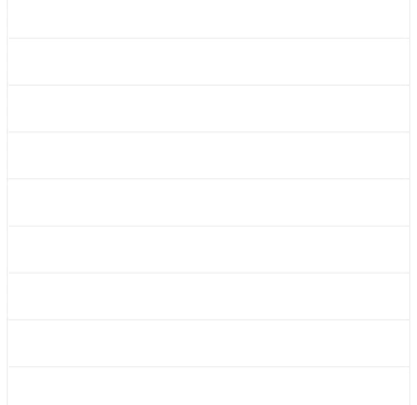 Customized wedding outfit designer