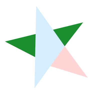 étoile Constellation