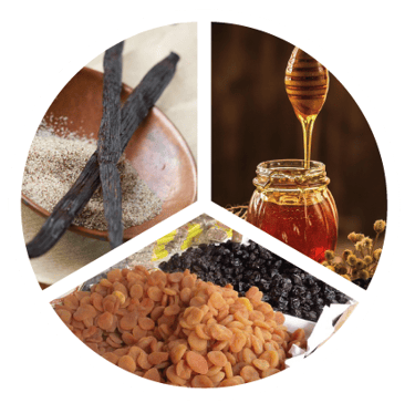 Nez Pineau XO (Roue des arômes) 