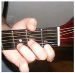 D minor chord - illustration 2