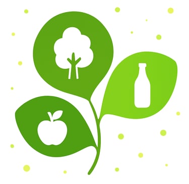 Eine Blume mit drei grüne Blätter für Nachhaltigkeit mit den Symbolen Baum, Flasche und Apfel