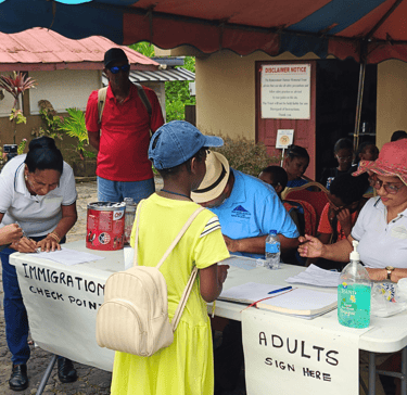 The registration process