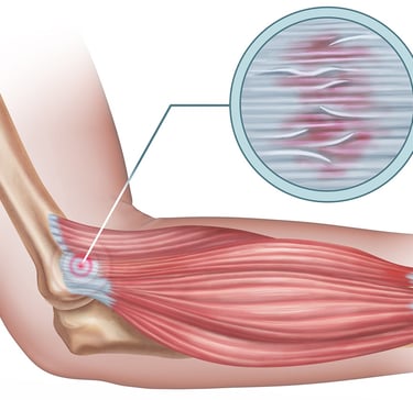 best elbow doctor in bangalore
