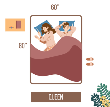 Flat Vector Illustration of Queen Mattress Size and Dimensions