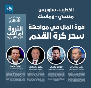 الخطيب- ساويرس- ميسي- ماسك