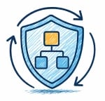 Shield representing a structured operating model built for sustainable business performance