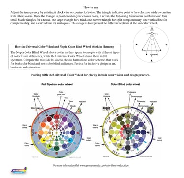 Comparison of the Universal Color Wheel and Nopia Color Blind Wheel for inclusive design and color theory education.