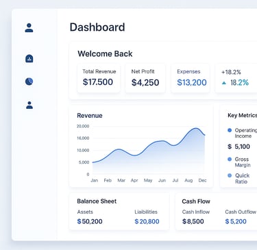 Illustration showing dashboard with virtual CFO financial insights