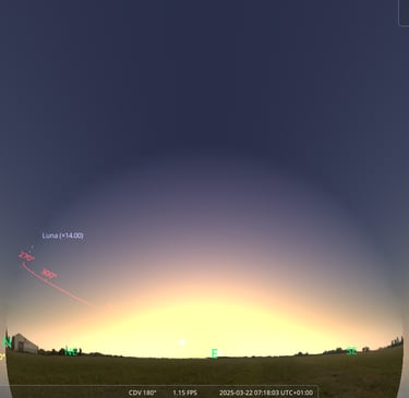 Il Sole al P.Sud in estate non Tramonta mai  