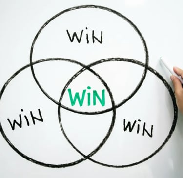 Grossbusters Commercial Carpet cleaning is a Win-Win-Win