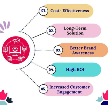 AI Digital Marketing Course in Burari Delhi  Digital Marketing Training Institute in Burari Delhi
