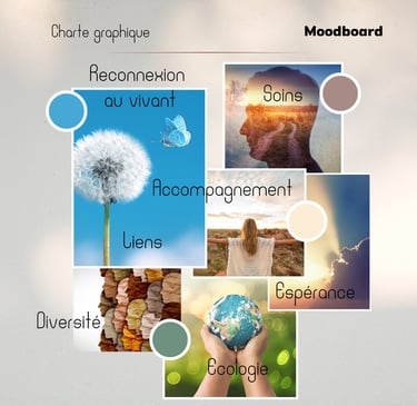 moodboard réalisé par fovassist pour rafue