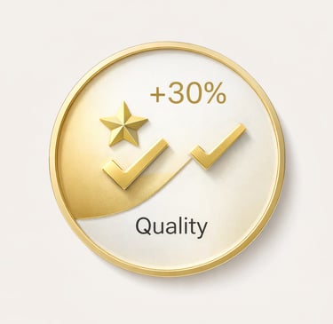 Бизнес-План улучшает качество реализации на 30%