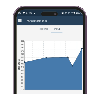 result tracker 