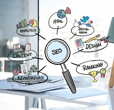seo e sem