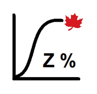 Anthro Calc