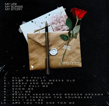 Track List - Back Cover